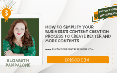 Episode 34: How To Simplify Your Business’s Content Creation Process To Create Better And More Contents with Elizabeth Pampalone